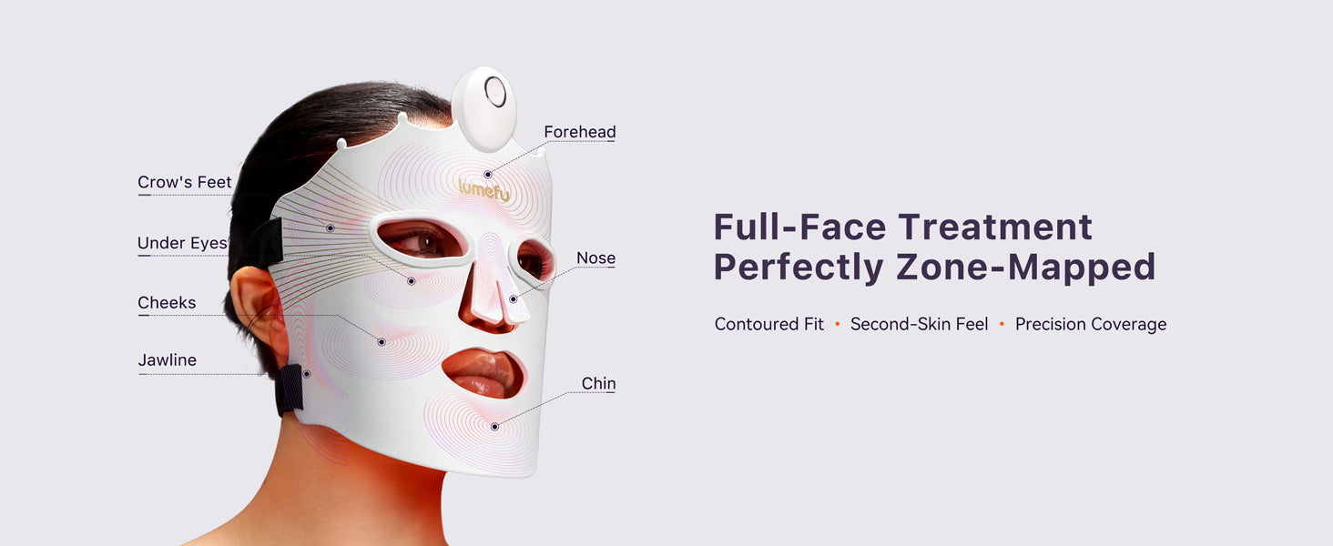 Refresh Your Radiance: Finding Your Glow with the Lumefu Nimbus Series