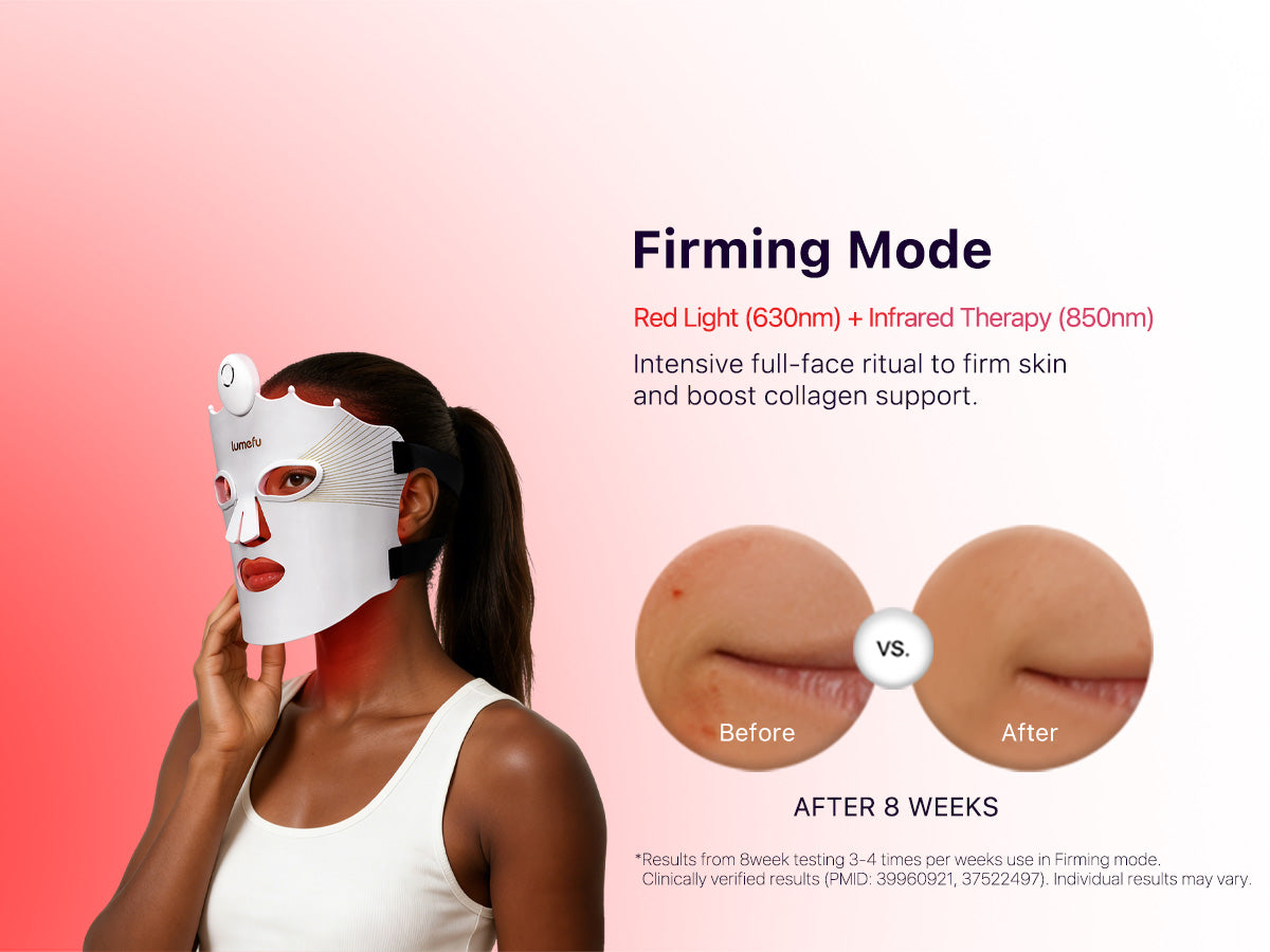 Lumefu product mode