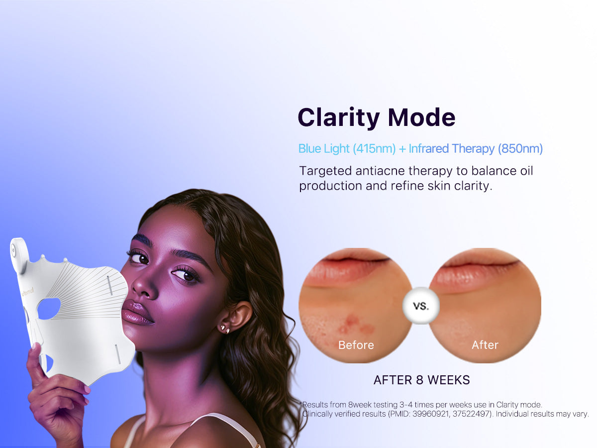 Lumefu product mode