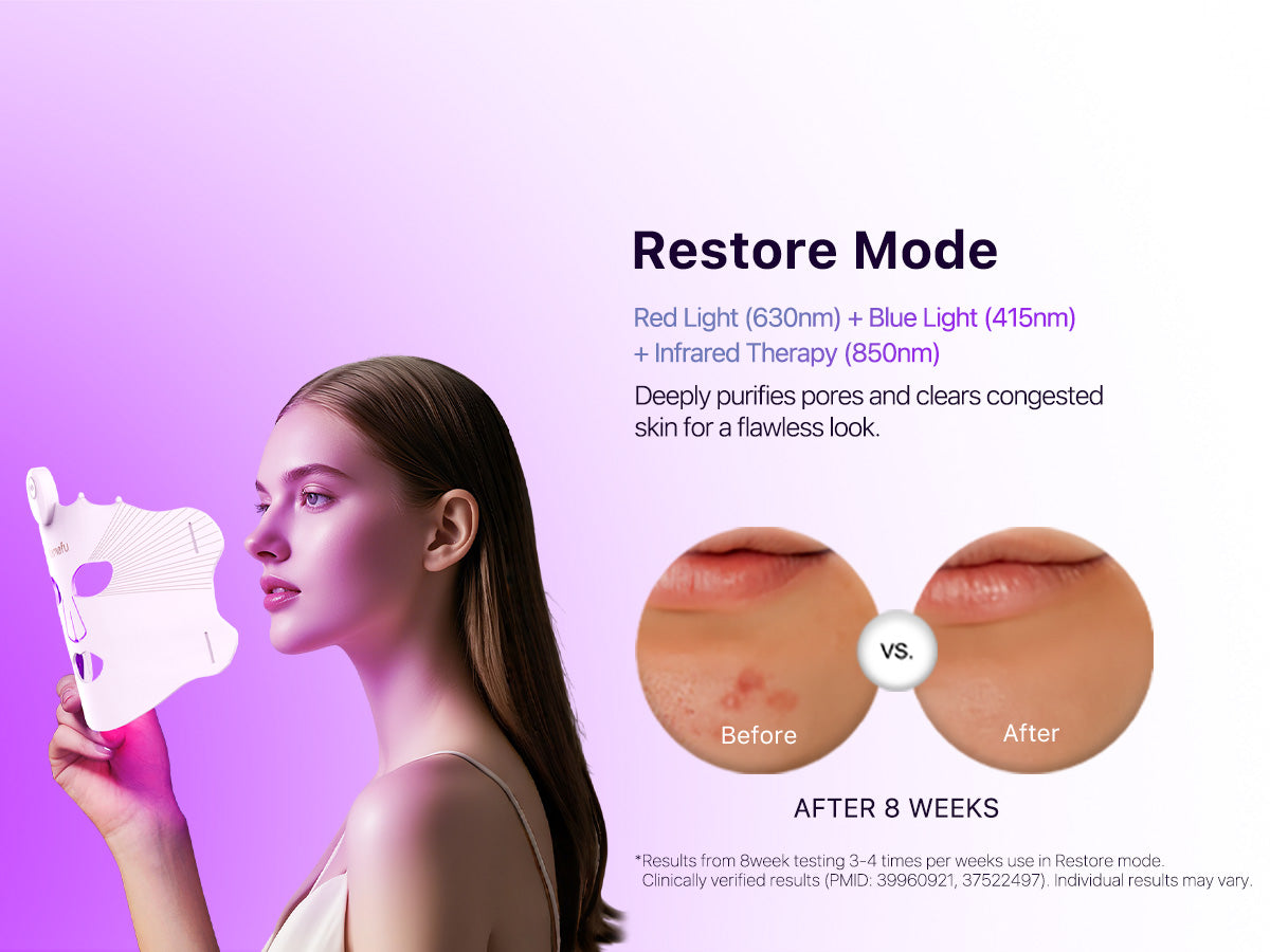 Lumefu product mode