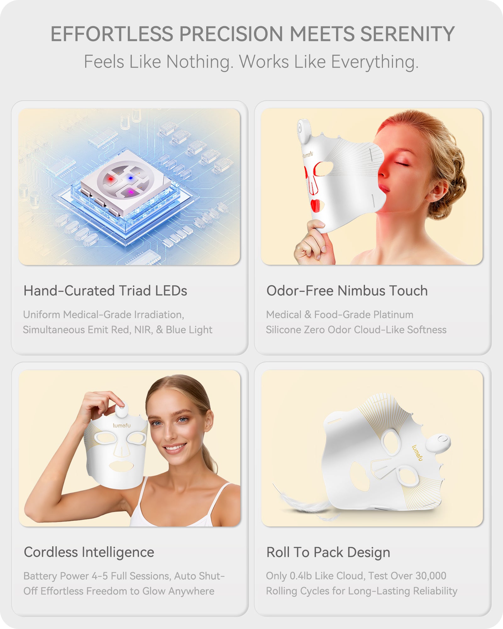 Lumefu Nimbus LED Light Therapy Mask