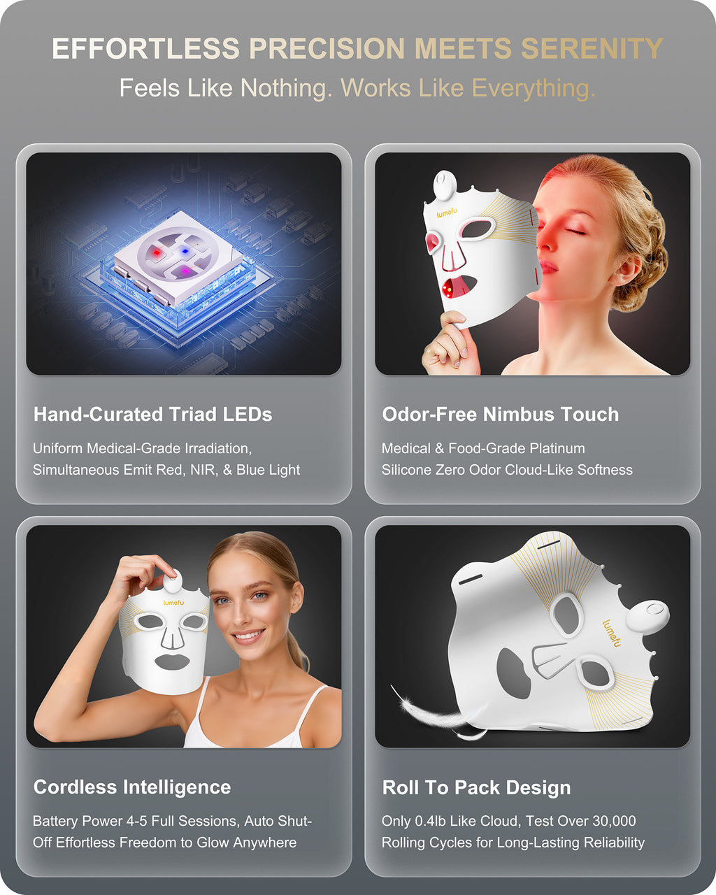 Lumefu Nimbus LED Light Therapy Mask