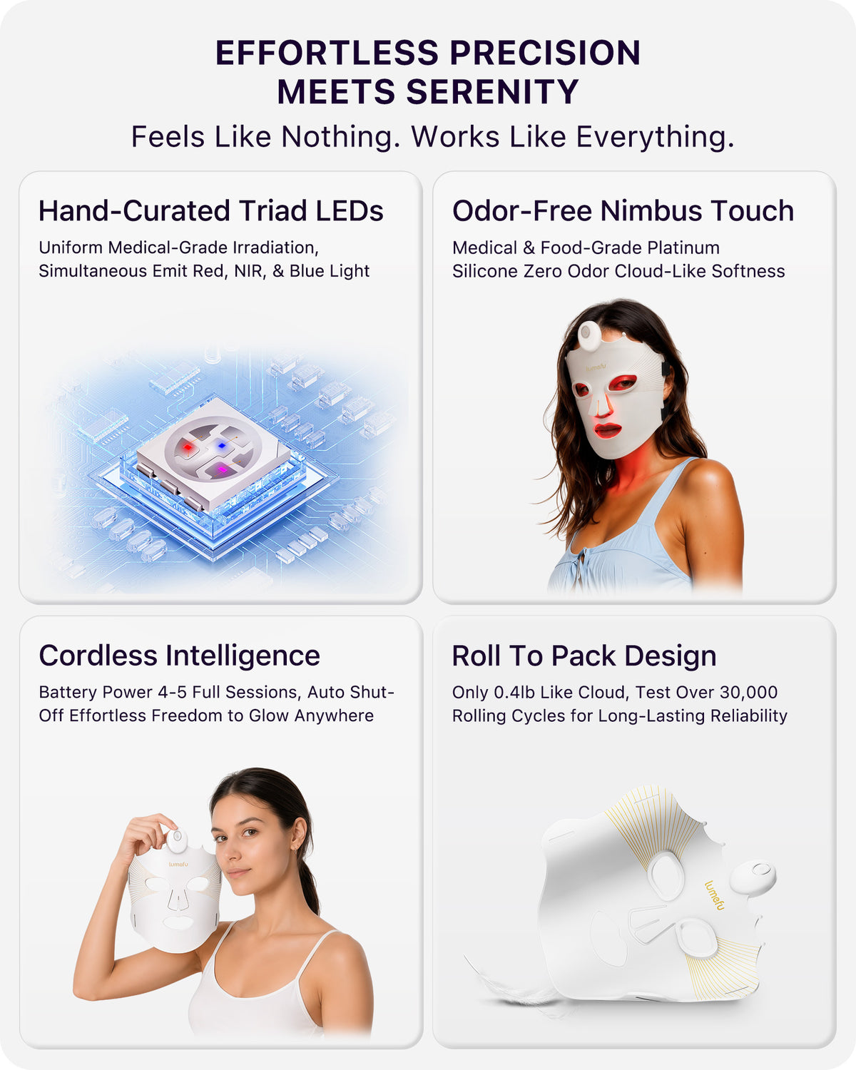 Lumefu Nimbus LED Light Therapy Mask