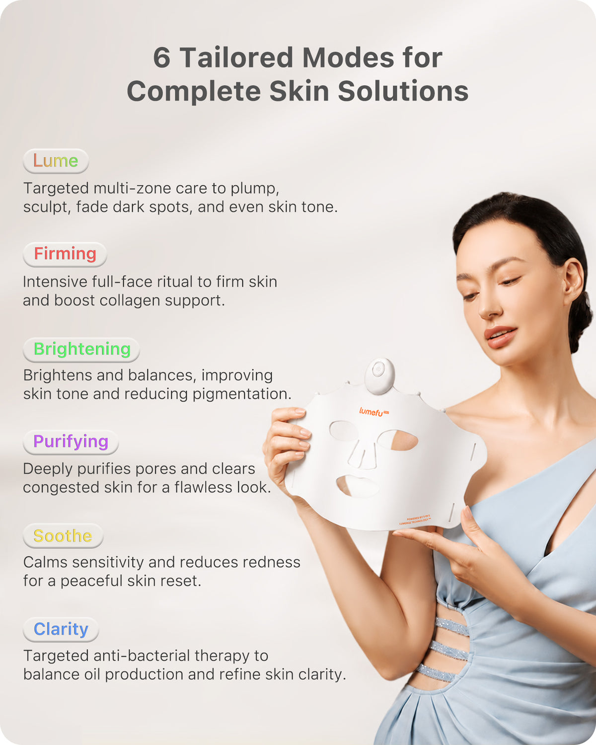 Lumefu Nimbus PRO 6-in-1 Multi-Zone Light Therapy Mask