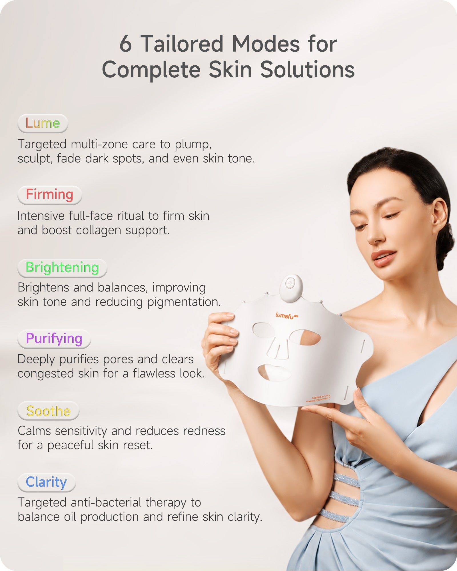 Lumefu Nimbus PRO 6-in-1 Multi-Zone Light Therapy Mask