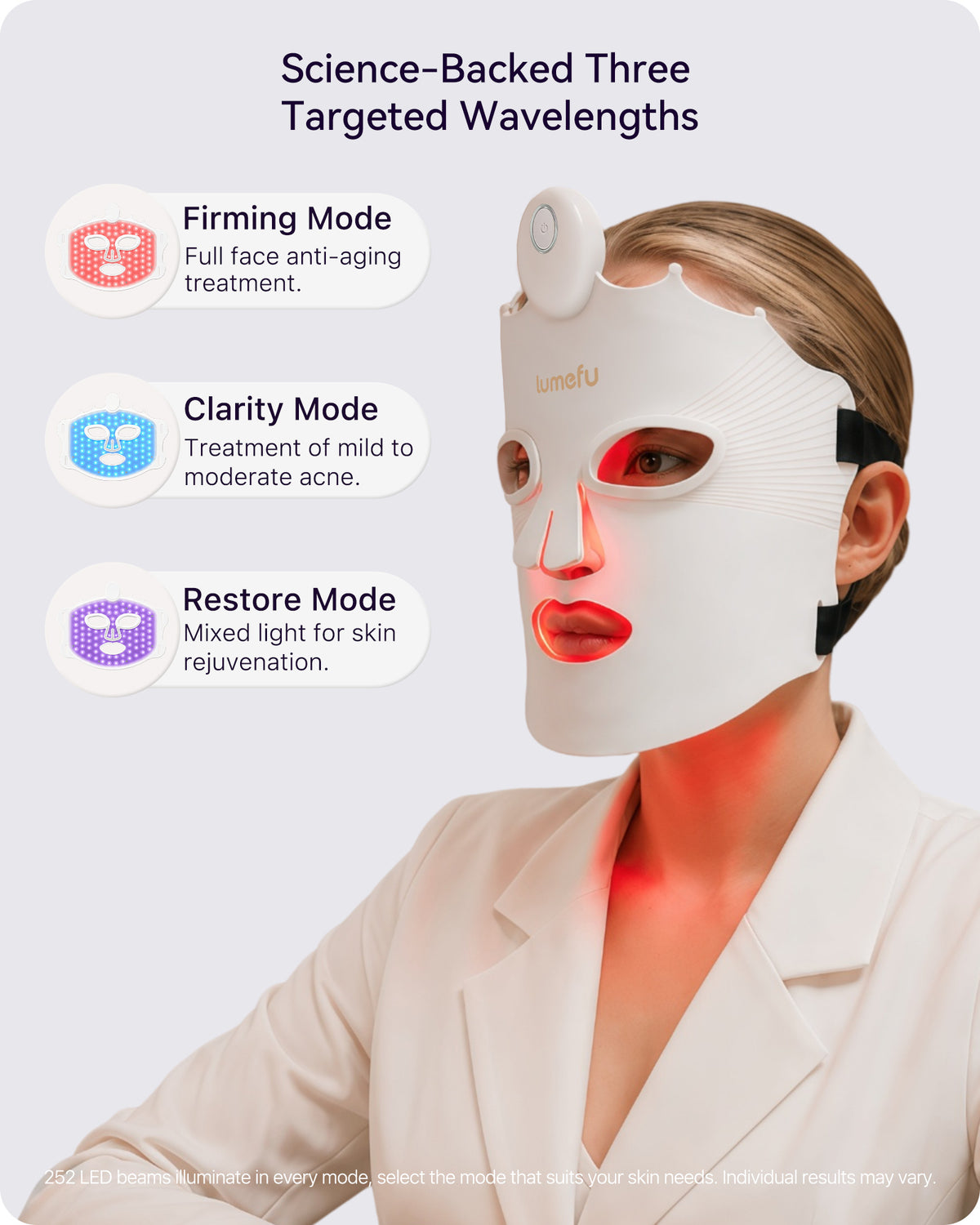 Lumefu Nimbus LED Light Therapy Mask