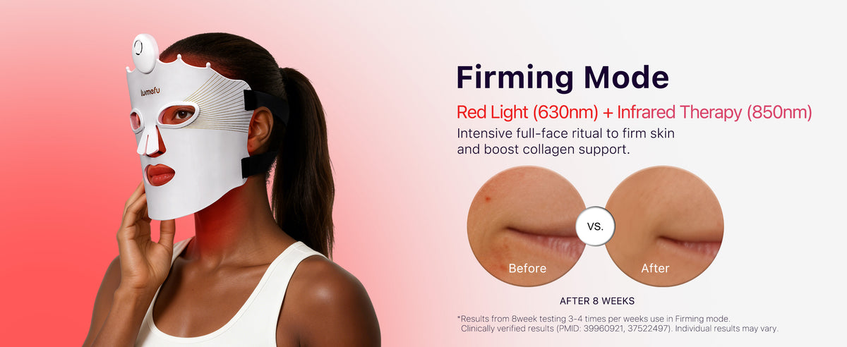 Lumefu product mode